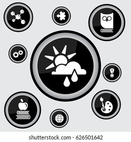 Web icon. Sunny rain. Sun, cloud and rain