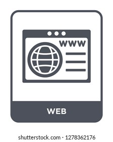 web icon vector on white background, web trendy filled icons from Blogger and influencer collection, web vector illustration