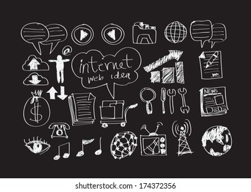 Web icons  Internet icon collection