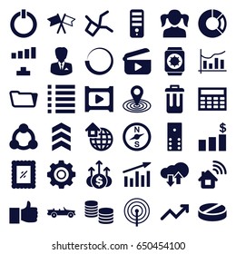 Web icons set. set of 36 web filled icons such as girl, cpu, signal, folder, map location, pill, menu, chart, flag, play, bin, photo, global home, gear, switch off