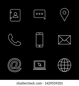 Web icons set. Web design icon. computer and mobile icons. contact us