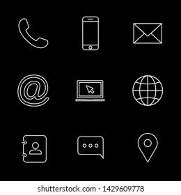 Web icons set. Web design icon. computer and mobile icons. contact us