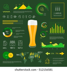 Web infographics linear beer icons set. Thin line beer logo concept. Beer mug with foam. Outline beer sign vector illustration. Stroke simple mono beer icon infographic pictogram pack.