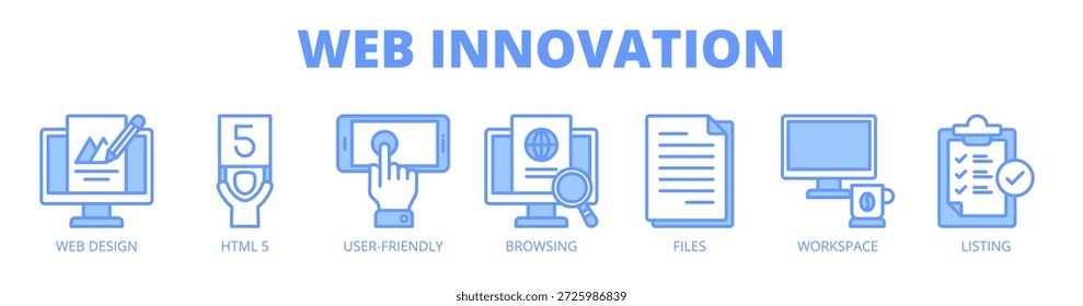 Web innovation web banner icon vector illustration concept with icon of web design, HTML5, user-friendly interface, browsing, files, workspace, and listing.