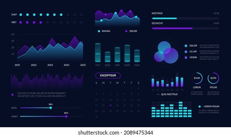 Web interface graphs and charts kit for financial software, business performance data report, modern admin panel application design. Vector presentation