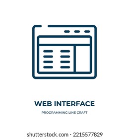 Web interface icon. Linear vector illustration from programming line craft collection. Outline web interface icon vector. Thin line symbol for use on web and mobile apps, logo, print media.