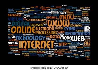 Web and internet related words designed as a word cloud in different sizes and directions 
