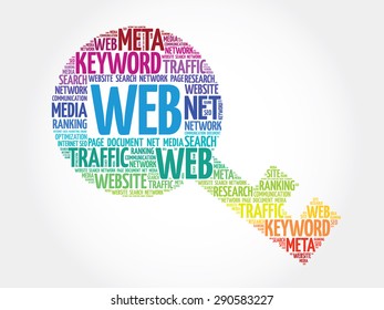 WEB Key word cloud, business concept