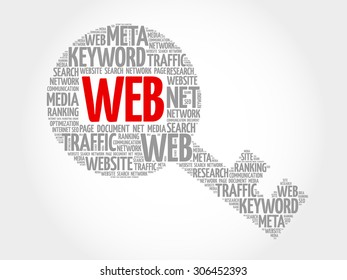 WEB Key word cloud, business concept