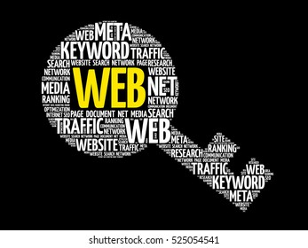 WEB Key word cloud, business concept