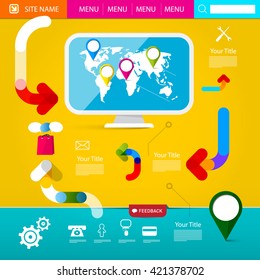 Web Layout. Colorful Funky Web Design. Web Template - www Page. Vector Graphic Home Web Page with Icons and World Map on Computer Screen.