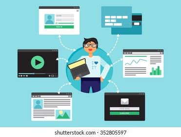 Web Life of Programmer and System Administrator with notebook from video, blog, social networks, online shopping and email. Graphic user interface and pages forms and elements. Vector