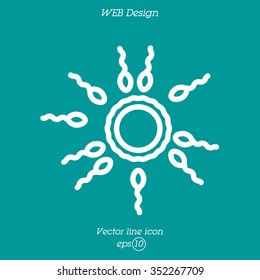 Web line icon. Egg and sperm.