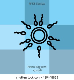 Web line icon. Egg and sperm.