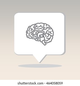 Web line icon. Human brain