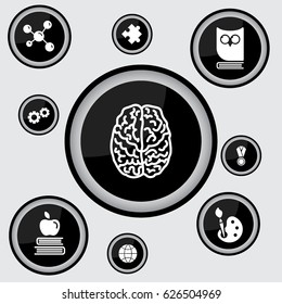 Web line icon. Human brain