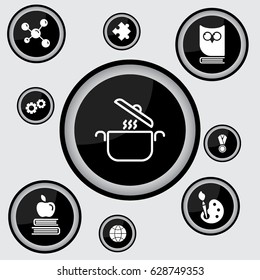 Web line icon. Pan, saucepan