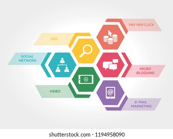 WEB MARKETING CONCEPT