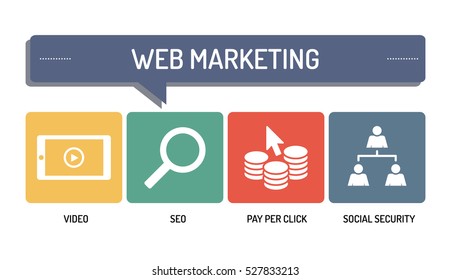 WEB MARKETING - ICON SET