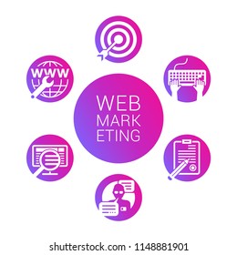Web marketing, website management and optimization -  conceptual set of vector icons