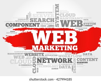 Web Marketing word cloud concept