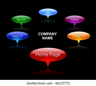 Web menu