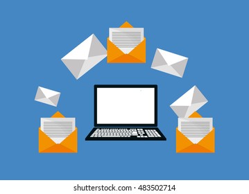 web messaging through computer image