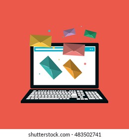 web messaging through computer image