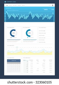 Web page dashboard with graphics ans statistics
