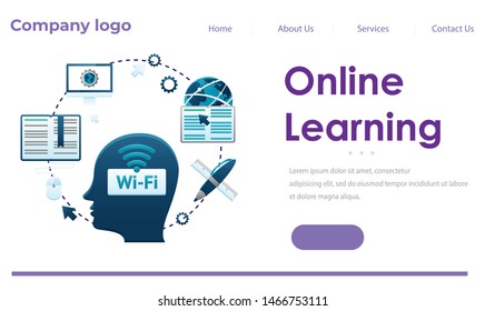 web page design templates for distance education, online courses, e-learning, tutorials. Modern vector illustration concepts for website and mobile website development - Powered by Shutterstock - Get 15% off with code: PIKWIZARD15