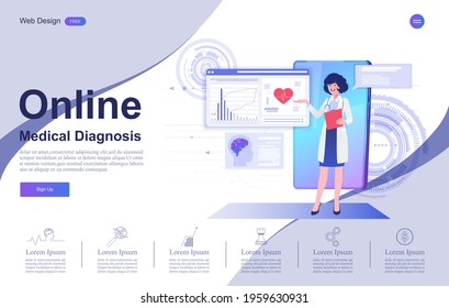 Web page design templates of medical,healthcare,diagnosis,online doctor.vector illustration.