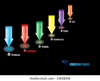 Web page easily editable