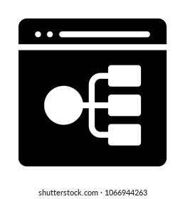 web page network 