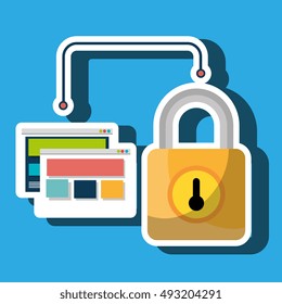 web page padlock secure