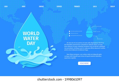 Web page Save the Water banner design template in paper cut style. Cut out drop and splash on blue Earth map silhouette background. 22 March World Water Day website vector concept.