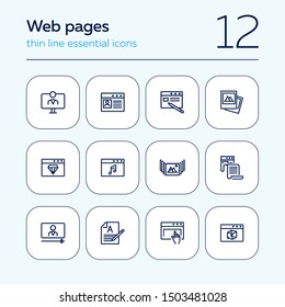 Web pages line icon set. Copywriting, webinar, landing. Internet concept. Can be used for topics like connection, website design, media content