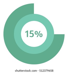 Web preloader 15 percent icon. Flat illustration of web preloader vector icon for web design