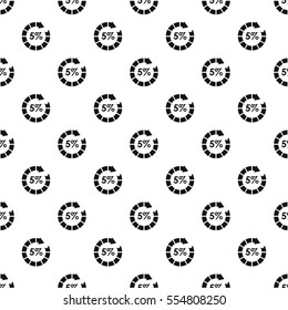 Web preloader, 5 percent pattern. Simple illustration of web preloader, 5 percent vector pattern for web