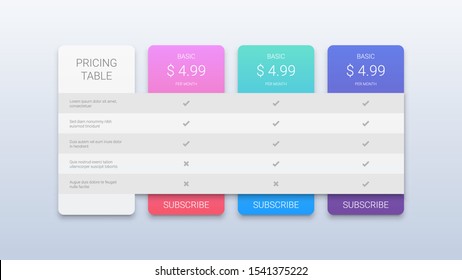 Web Pricing Table Design for Business