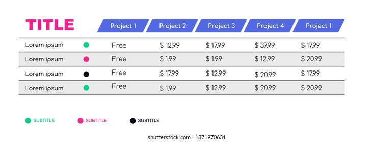 Diseño de tabla de precios web para empresas. Plantilla de vectores. Diseño de negocios