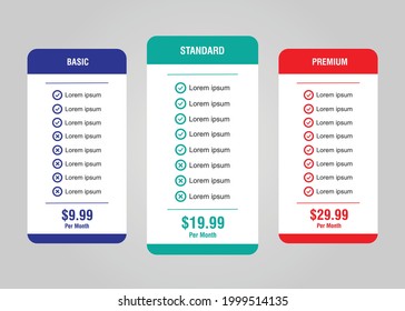Diseño de tabla de precios web para empresas. Ilustración del vector