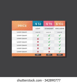 Web pricing table design for business. Vector banner
