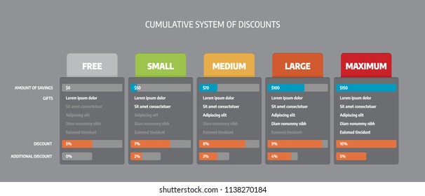 Web pricing table template for business plan. Comparison of services.