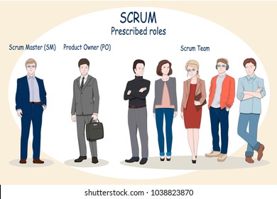 182 Agile team roles Images, Stock Photos & Vectors | Shutterstock