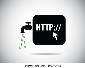 Web Produce Money