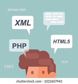Web programming concept