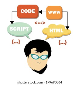 Web programming concept, vector illustration