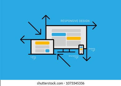 Web responsive device screens concept