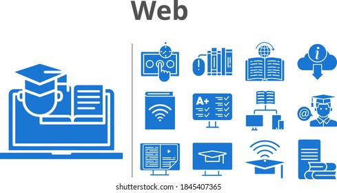 web set. included audiobook, cap, books, ebook, test, online-learning, school, student, training, learning, information, student-desktop icons. filled styles.