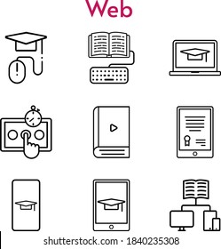 Webset. beinhaltet Smartphone, Tablet, Schüler-Laptop, E-Book, Test, E-Learning, Schüler-Tablet-Symbole. lineare Stile.